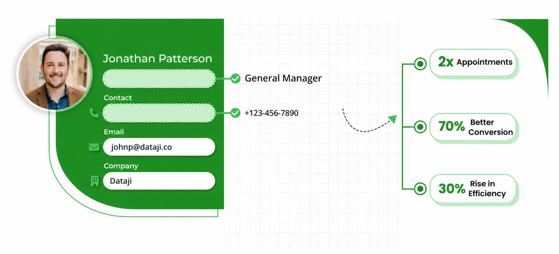 dataenrichment