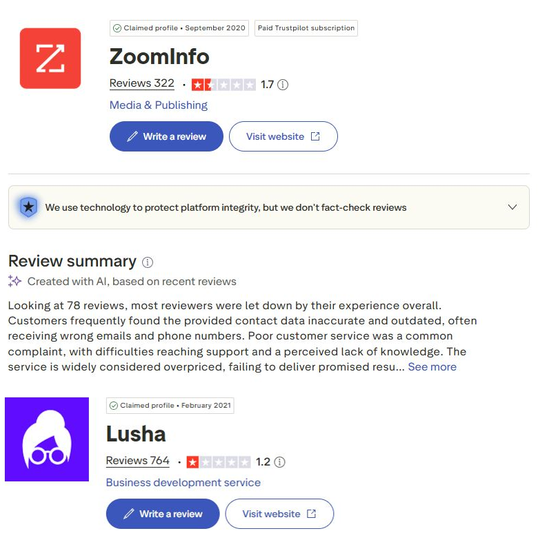zoominfo lusha vs Dataji b2b contact data