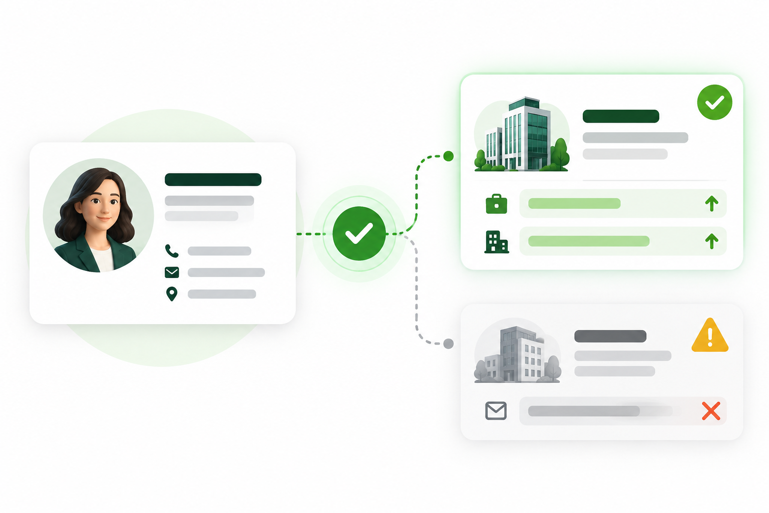 Employment Match - B2B contact data