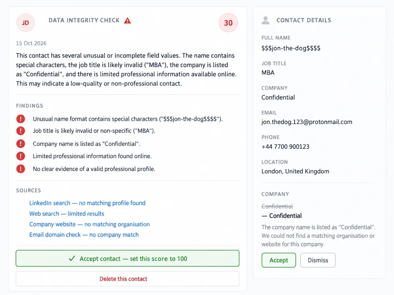 Illustrative Data Integrity Check for malformed contact names and fields